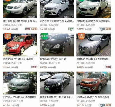 二手車究竟值不值得買？與新車相比能省多少錢？