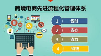 2019跨境電商新機遇 亞馬遜無貨源店鋪，小白也能悶聲發(fā)財?shù)男∩? />
</a>
<span><a href=